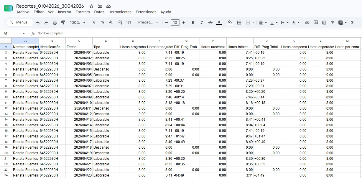 Complete workday reports in seconds