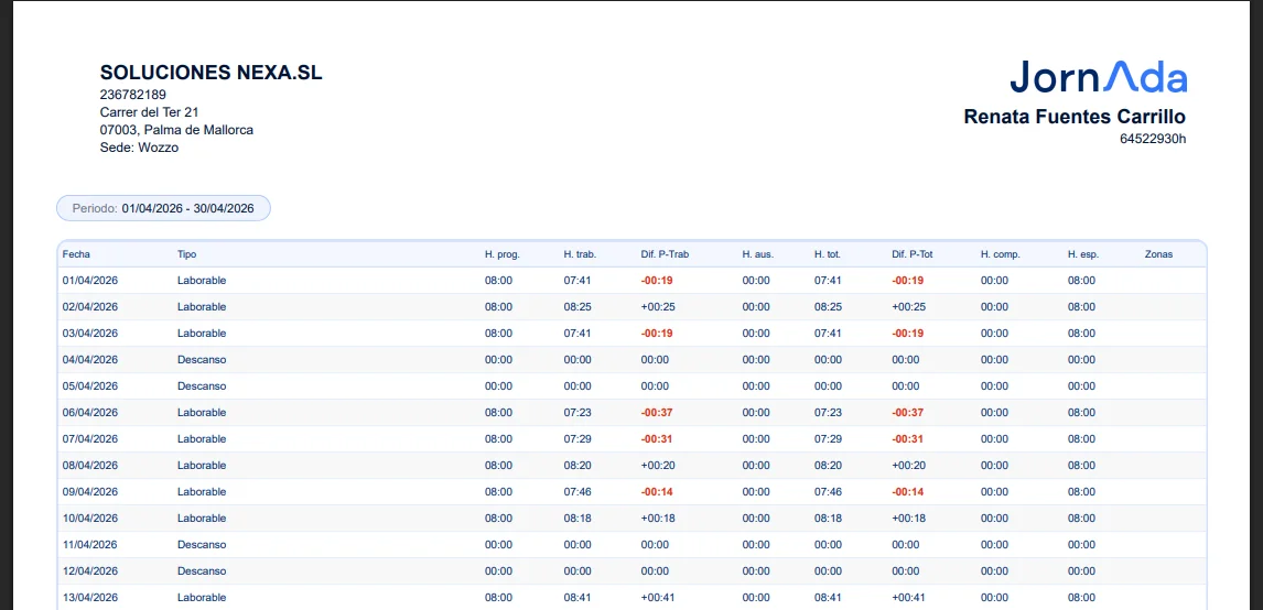 Complete workday reports in seconds