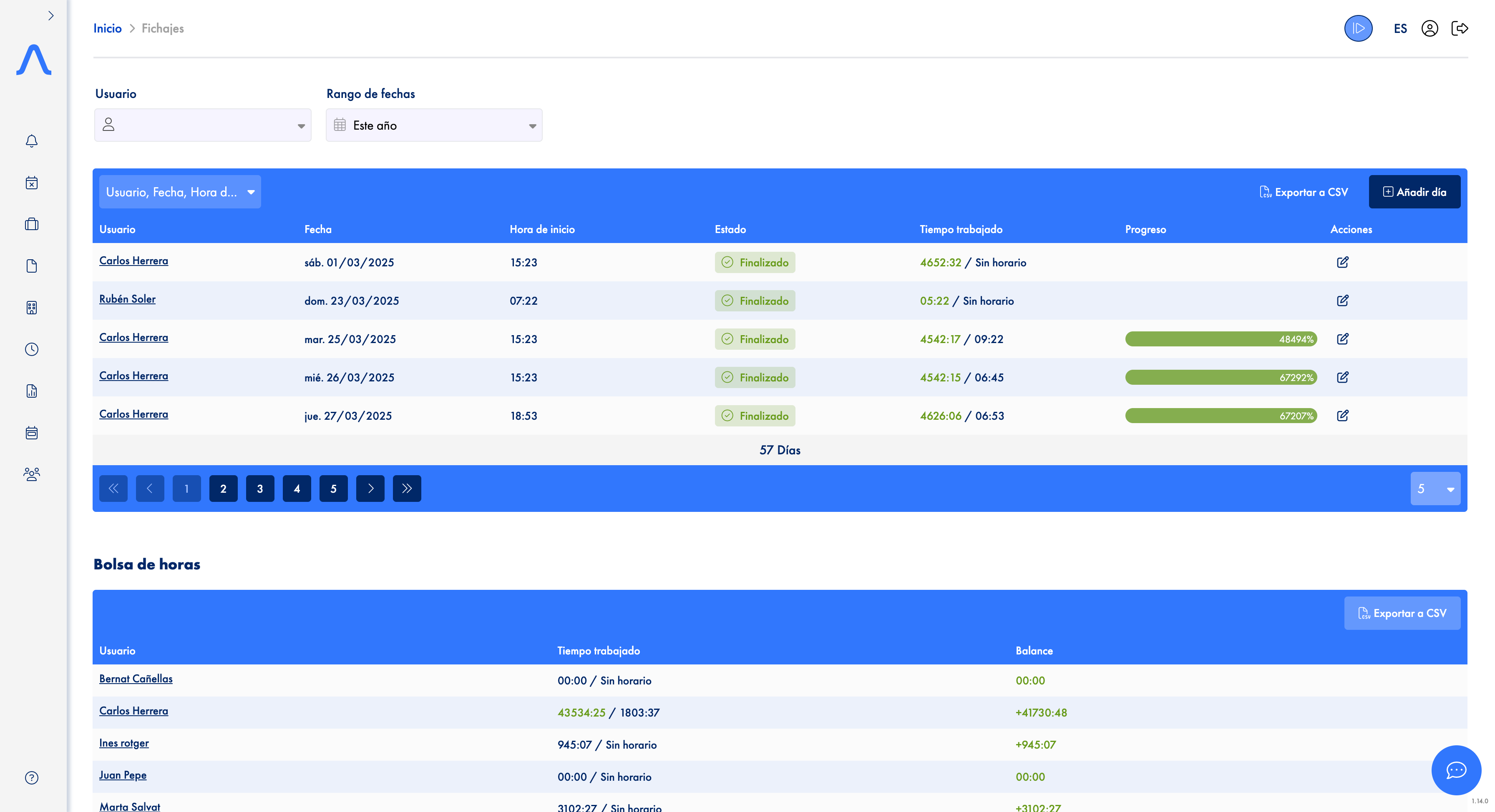 Registro de jornada laboral y control horario